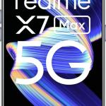 Unbreakable Screen Protector for Realme X7 Max (12GB RAM + 256GB) - Pack of 2 with Installation Kit | 40% Off!